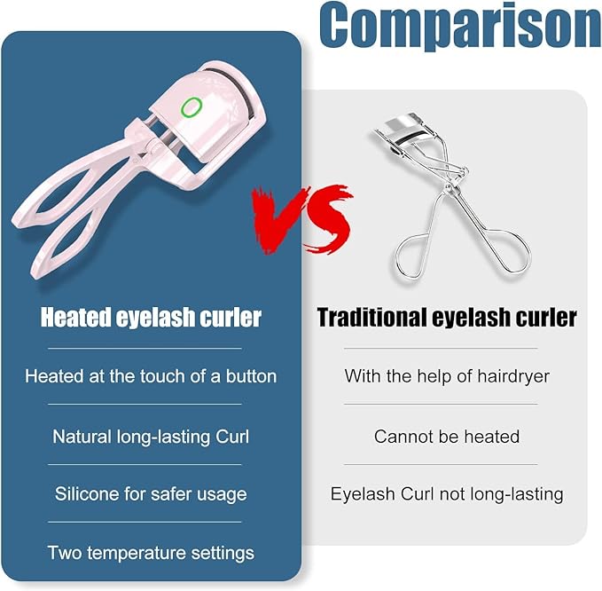 Luxcurl Heated Eyelash Curler - USB Rechargeable, 2 Heating Modes, Long-Lasting Natural Curl, Handheld Electric Curler for Women