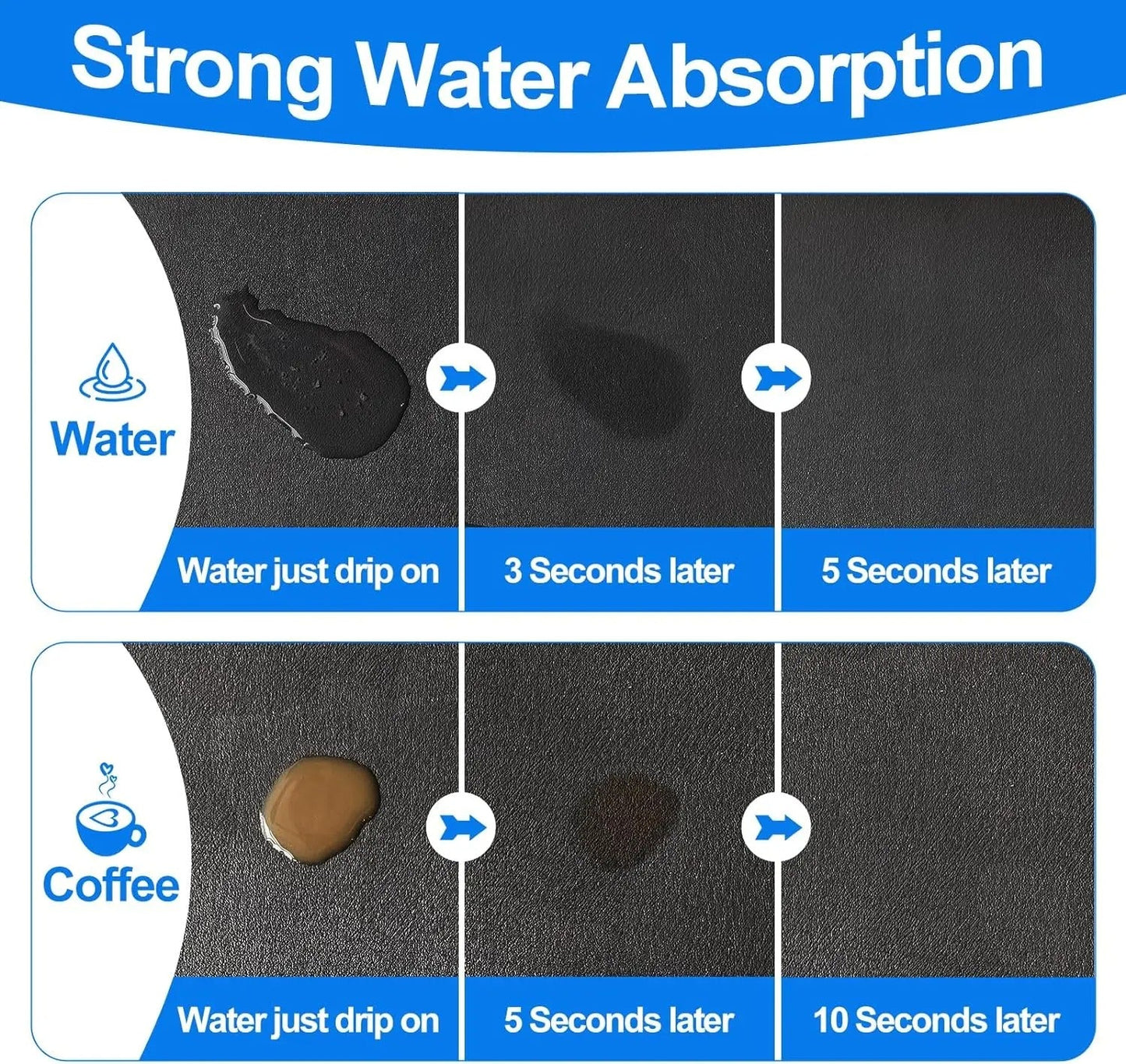 SwiftDry Pro: Ultra-Fast Quick-Drying Mat - Buy 1, Get 1 Free Limited Time Offer!