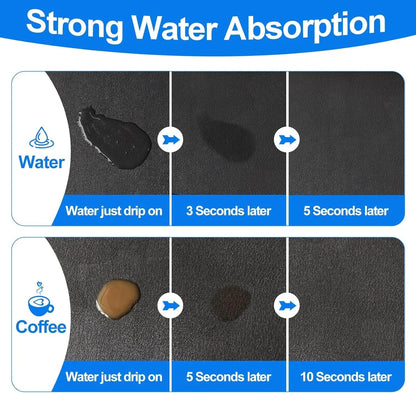 SwiftDry Pro: Ultra-Fast Quick-Drying Mat - Buy 1, Get 1 Free Limited Time Offer!